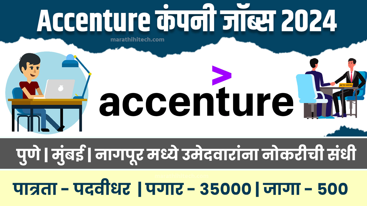 Accenture Recruitement 2024