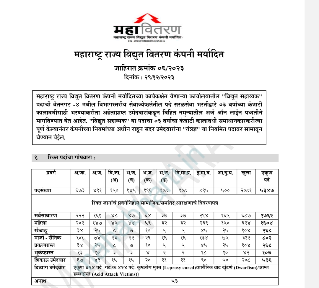 Mahavitran Jobs Notification 2024