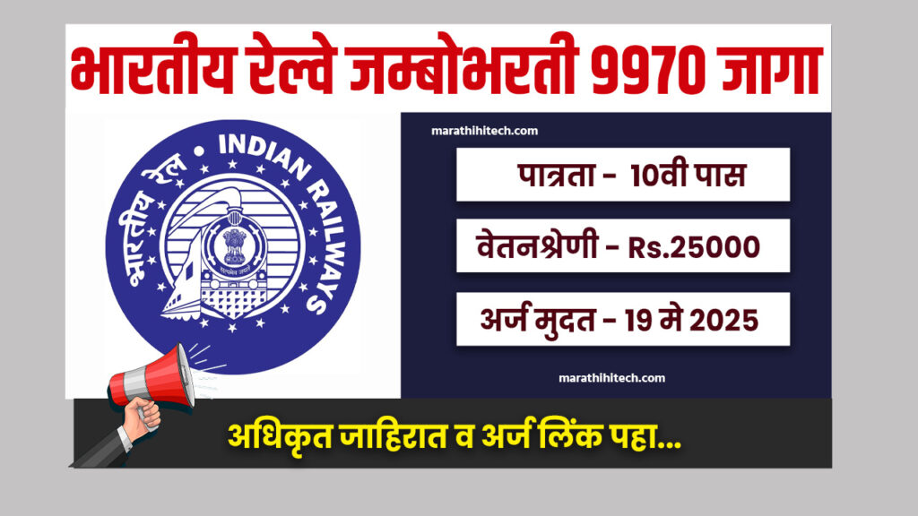 Railway Mega Bharti 2025