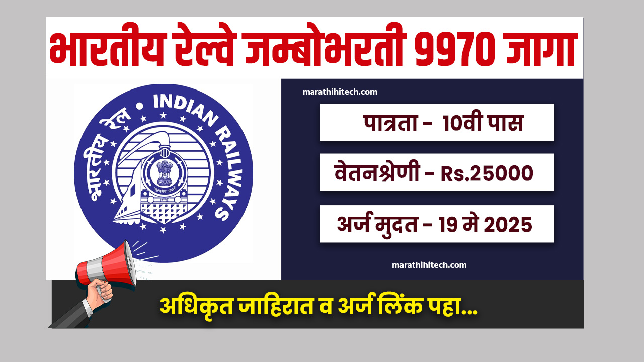 Railway Mega Bharti 2025